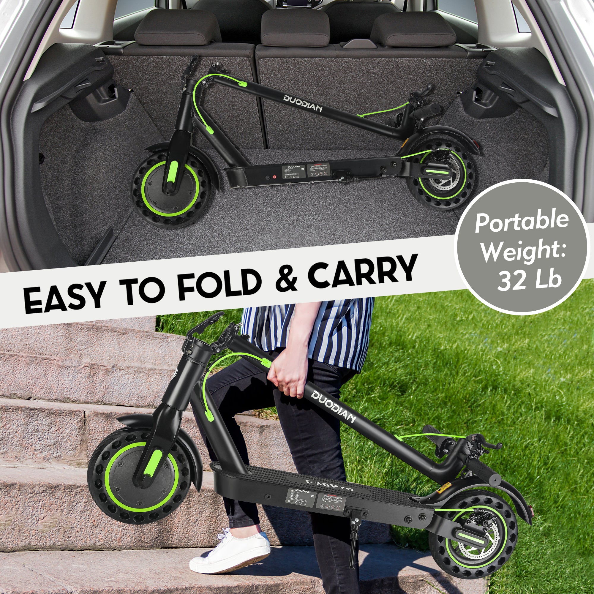 DuoDian F30Pro LED headlight beam for night commuting safety