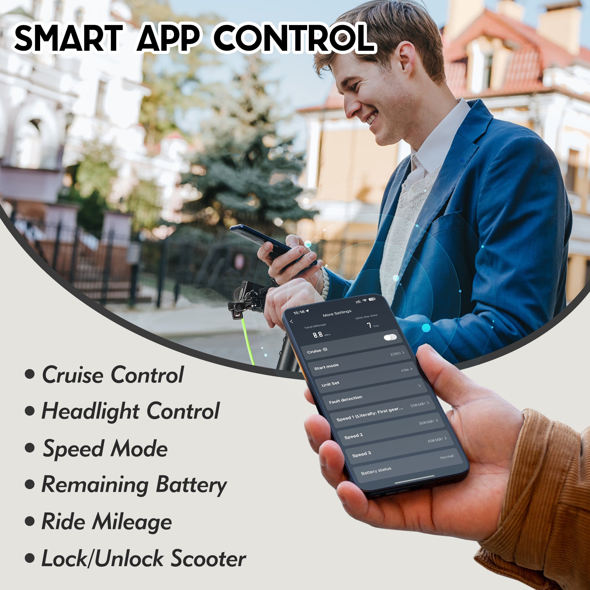 DUODIAN F30Pro Electric Scooter for Adults, 500W Motor, 19 MPH, 20 Miles Range, 10" Solid Tires